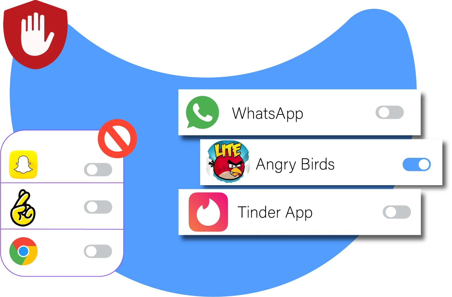 Overview of App Blocker