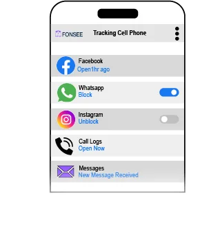 Start Tracking Cell Phone