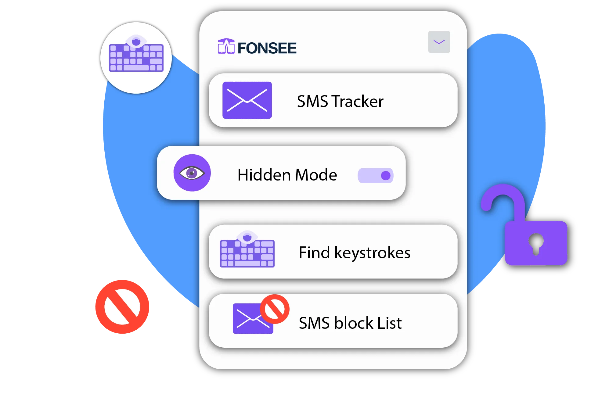 How Does The FonSee SMS Tracker Work